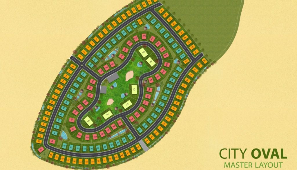City Oval Masterplan